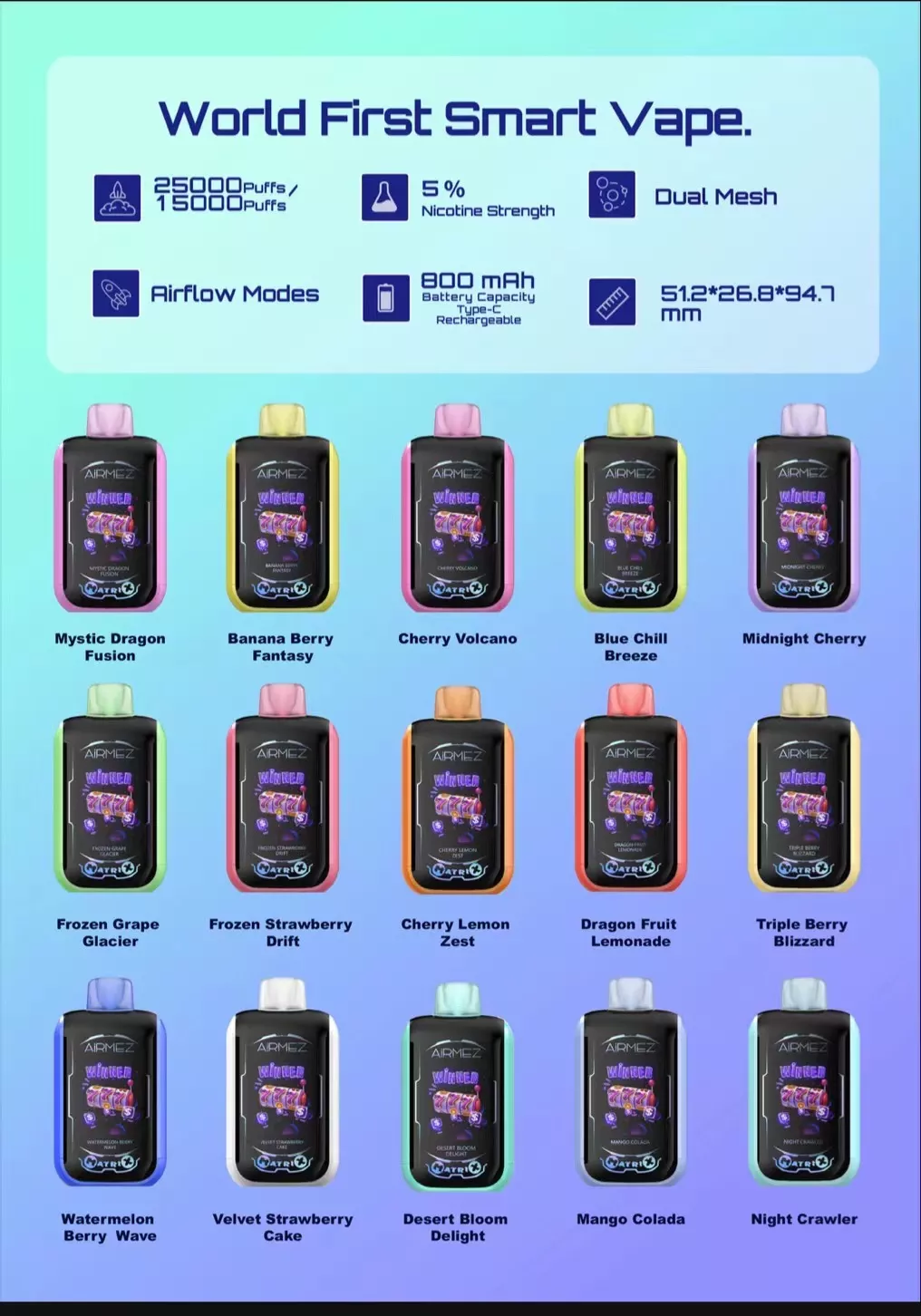 Airmez Matrix 25000 Puffs Disposable E-Cigarette – Banana Berry Fantasy 4 Airmez-Matrix-25000